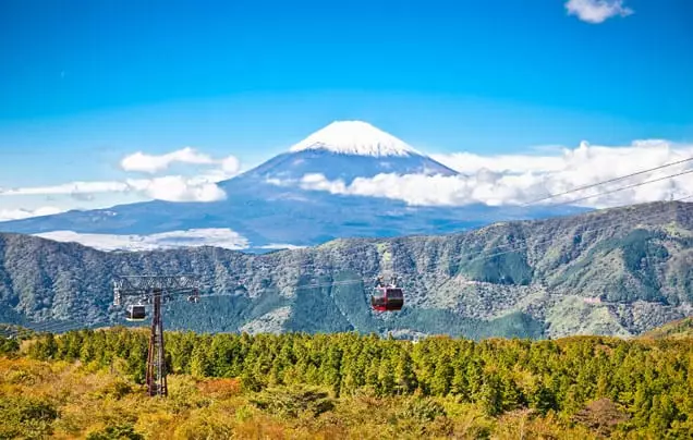 Day 4: Fuji Five Lakes