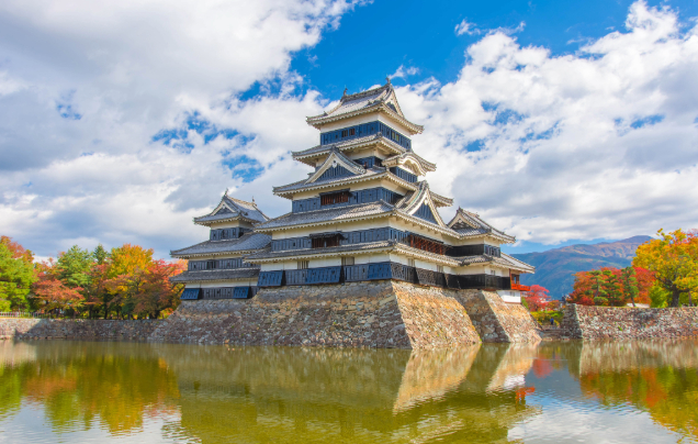 Day 19: Travel to Takayama