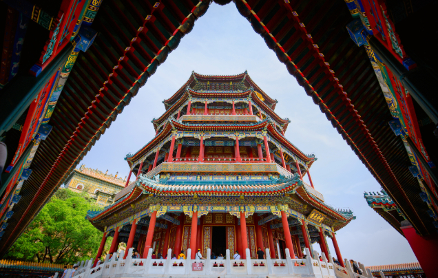 Day 1-2: Arrive in Beijing