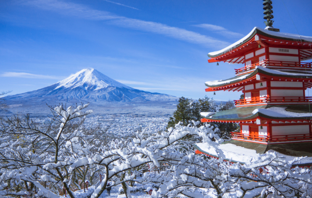 Day 5: Fuji Five Lakes