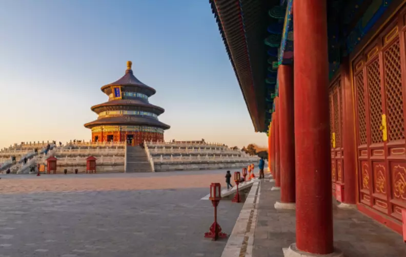 Day 12: Imperial Beijing